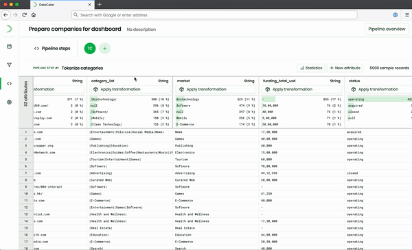 Pipeline Designer