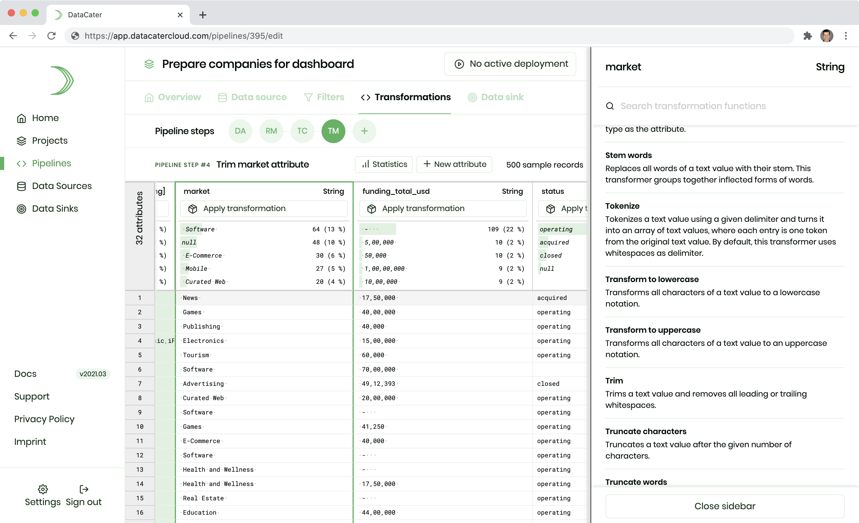 Transformations in the Pipeline Designer